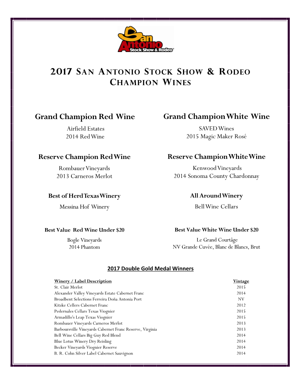 2017 International Wine Competition Medal Winners