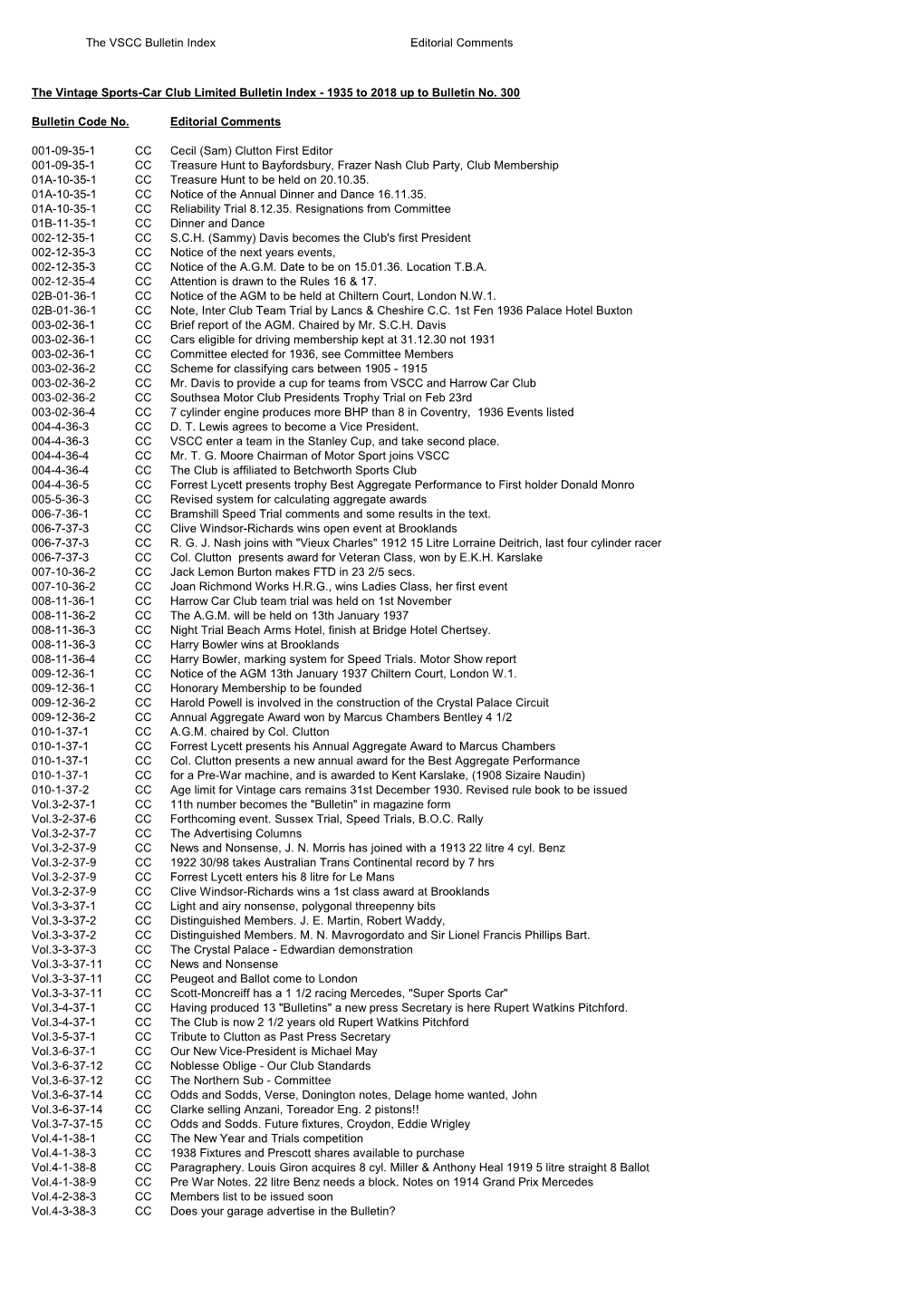 The VSCC Bulletin Index Editorial Comments