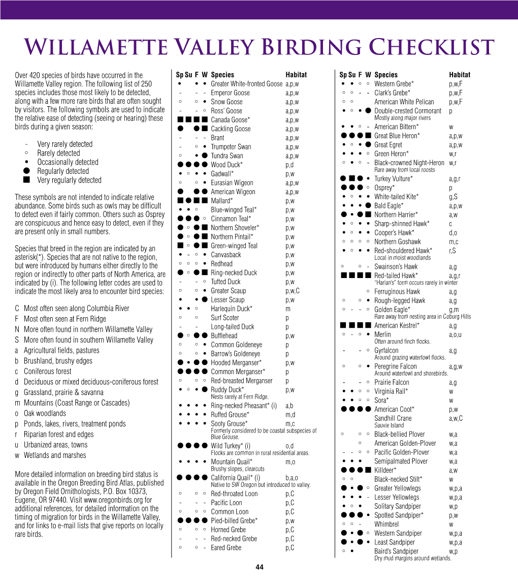 Willamette Valley Birding Checklist