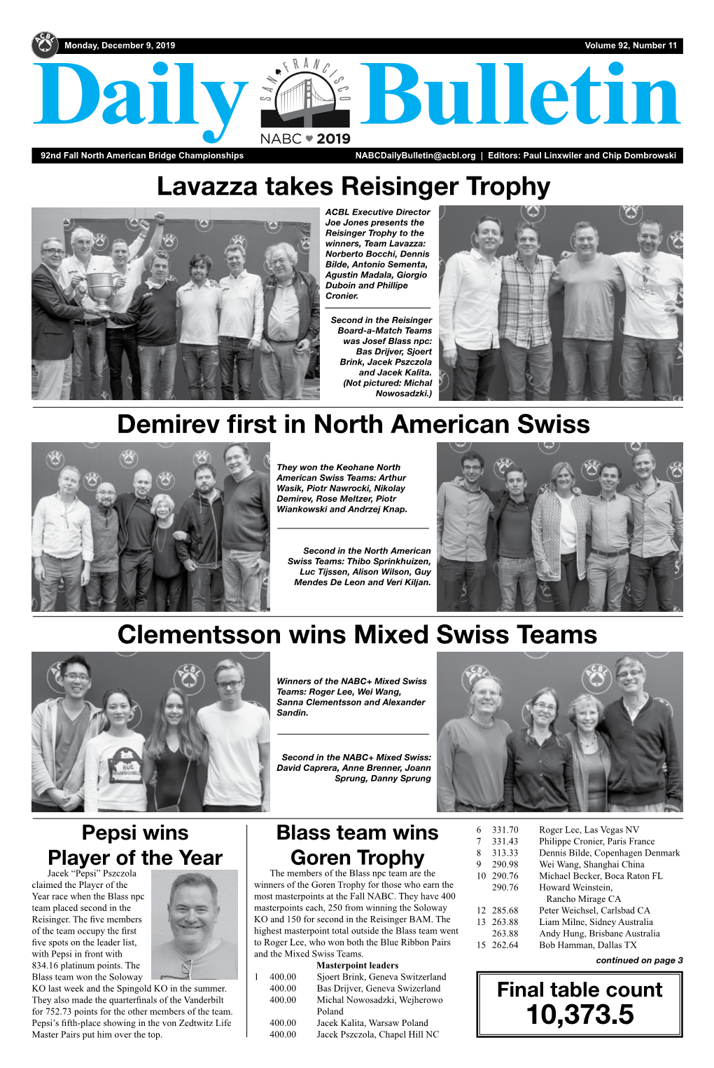 Lavazza Takes Reisinger Trophy Clementsson Wins Mixed Swiss Teams Demirev First in North American Swiss