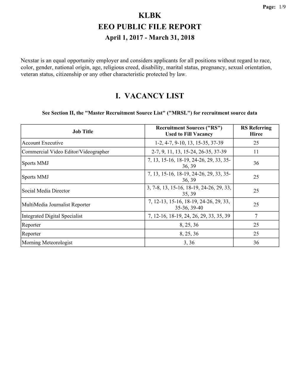 Klbk Eeo Public File Report I. Vacancy List