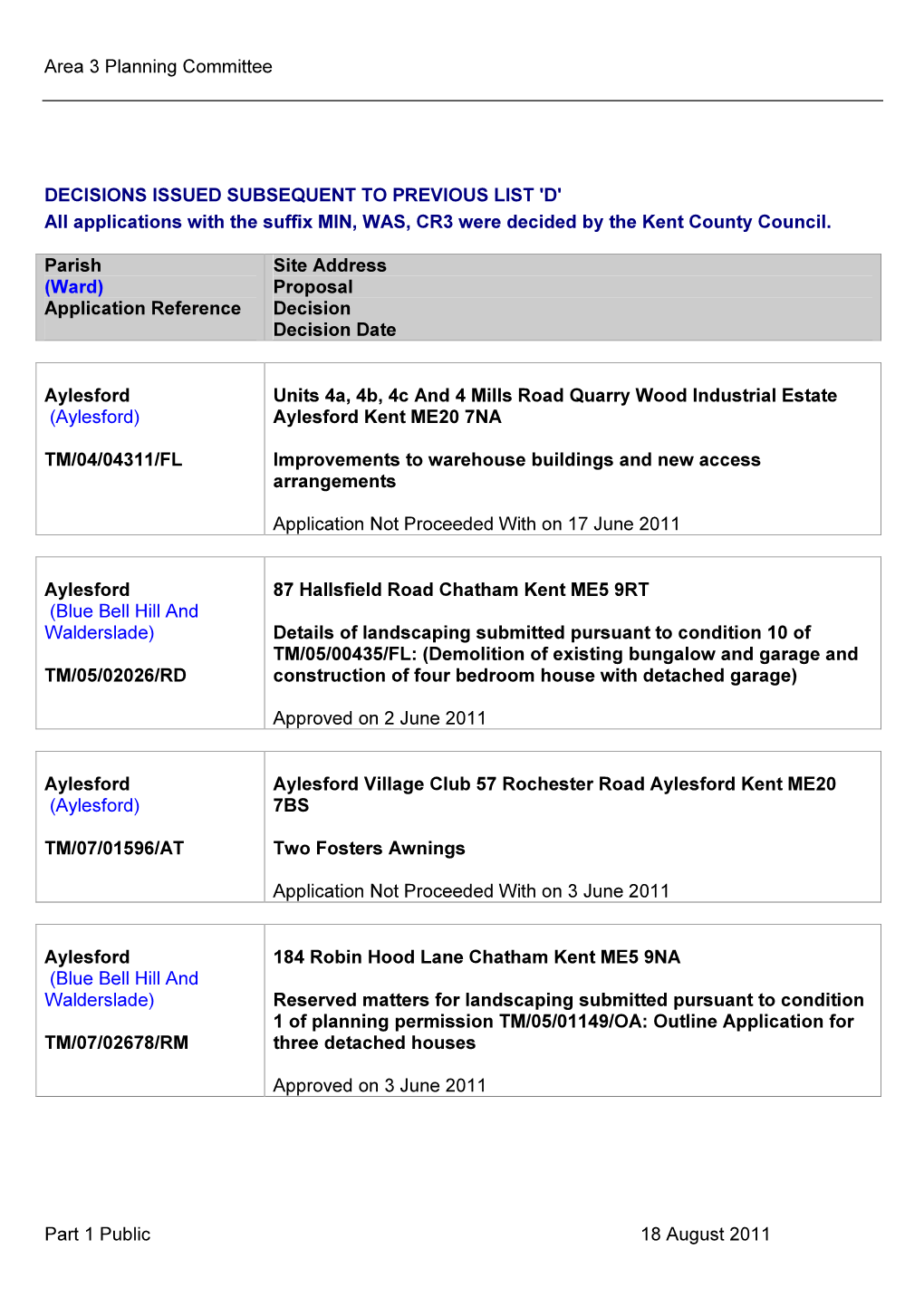 Area 3 Planning Committee Part 1 Public 18 August 2011 DECISIONS
