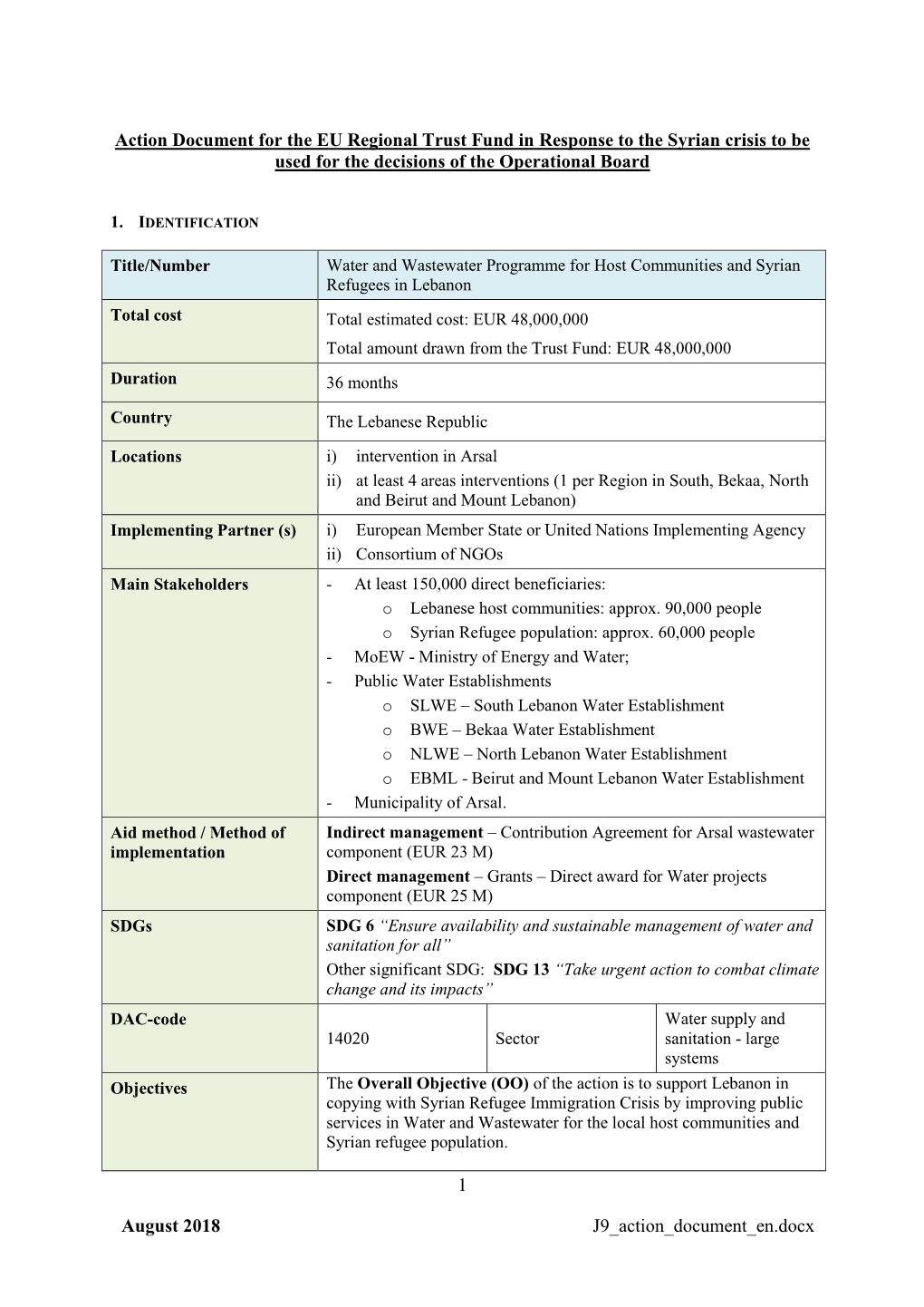 1 August 2018 J9 Action Document En.Docx Action Document for the EU Regional Trust Fund in Response to the Syrian Crisis to Be U