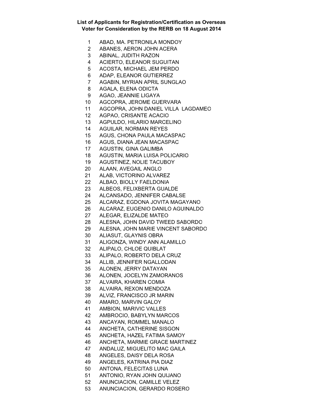 List of Applicants for Registration/Certification As Overseas Voter for Consideration by the RERB on 18 August 2014