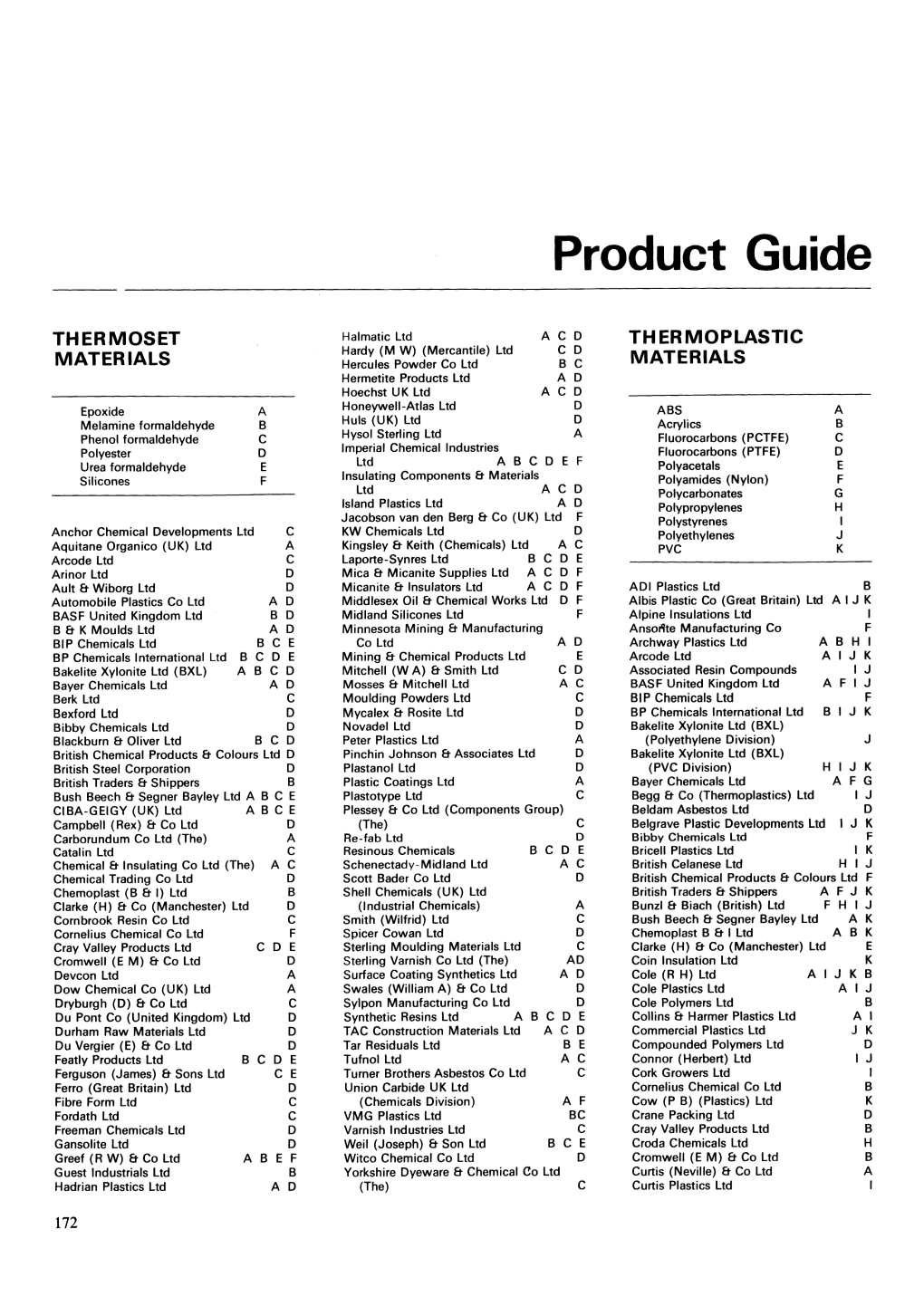 Product Guide