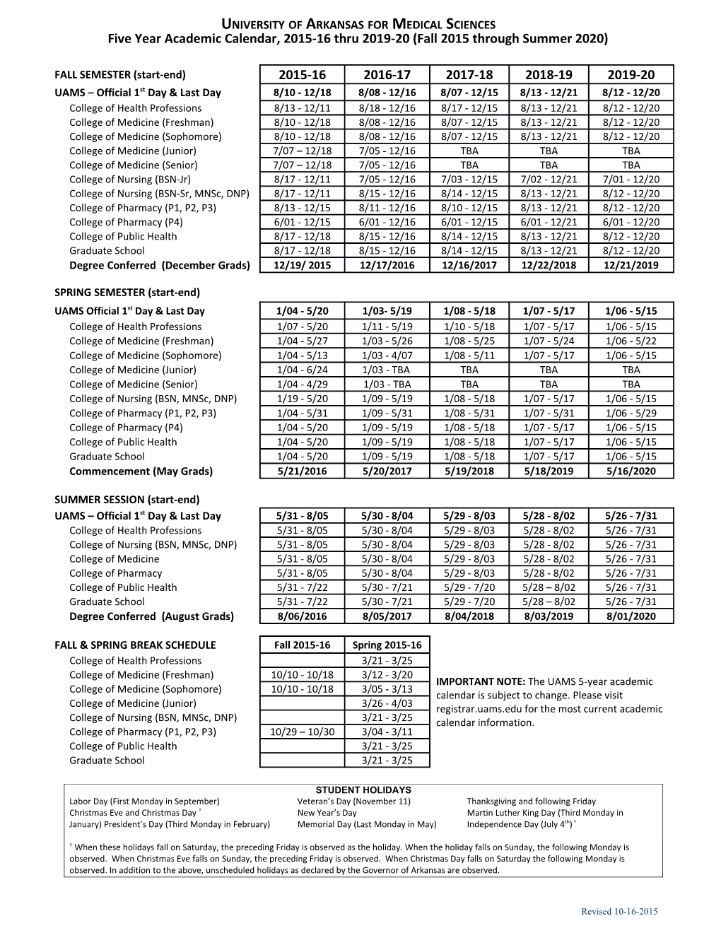 University of Arkansas for Medical Sciences s1