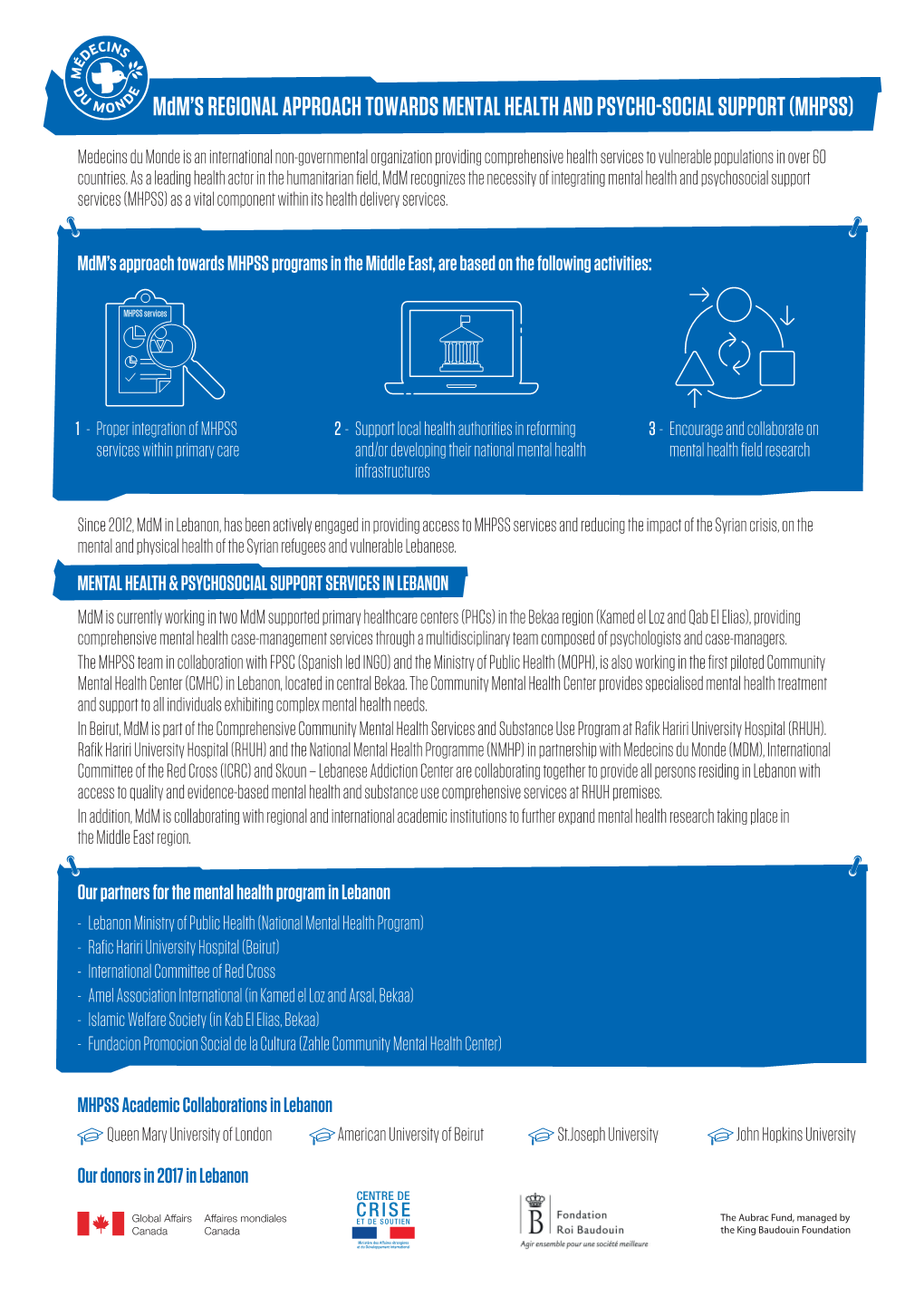 Mental Health Paper