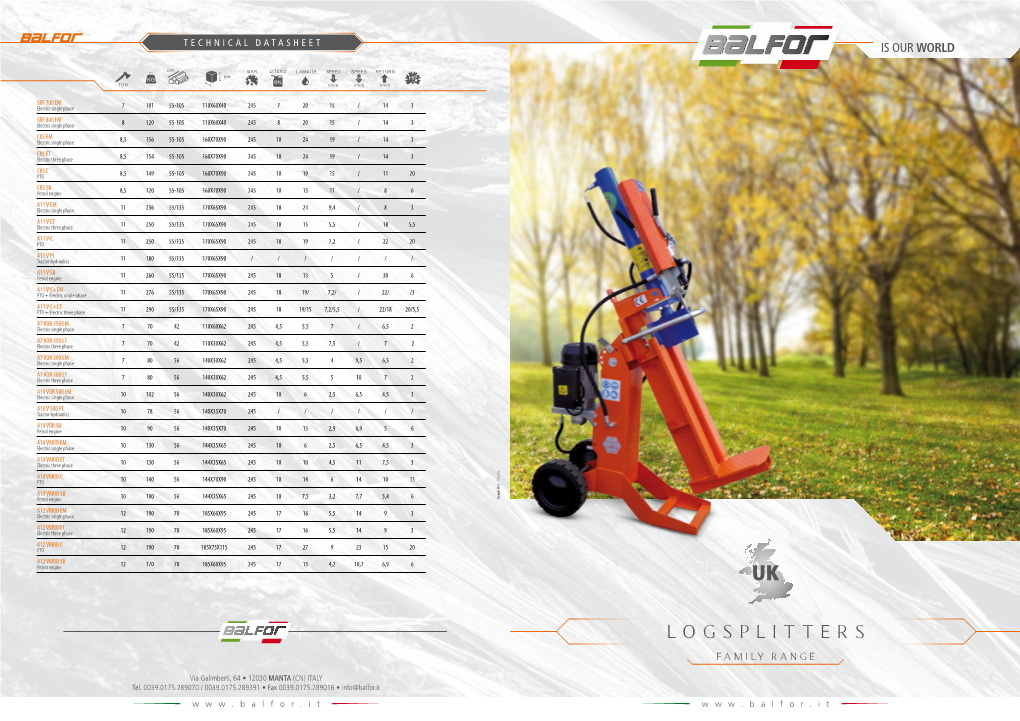 Logsplitters Family Range