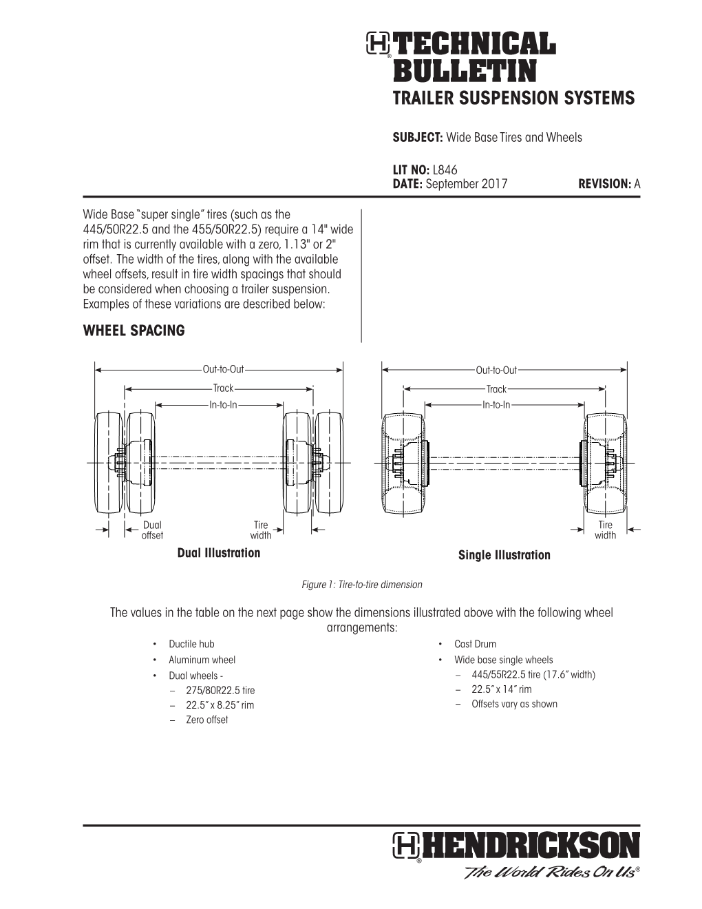 Wide Base Tires and Wheels ﻿ ﻿ LIT NO: L846 DATE: September 2017 REVISION: A