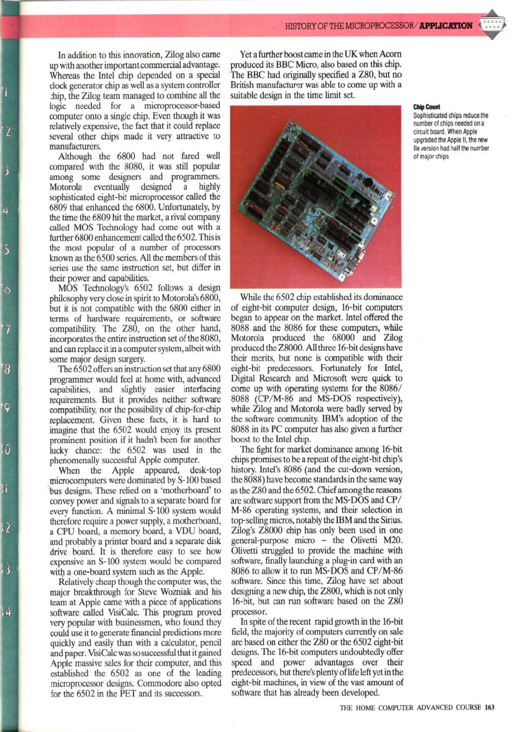 In Addition to This Innovation, Zilog Also Came up with Another