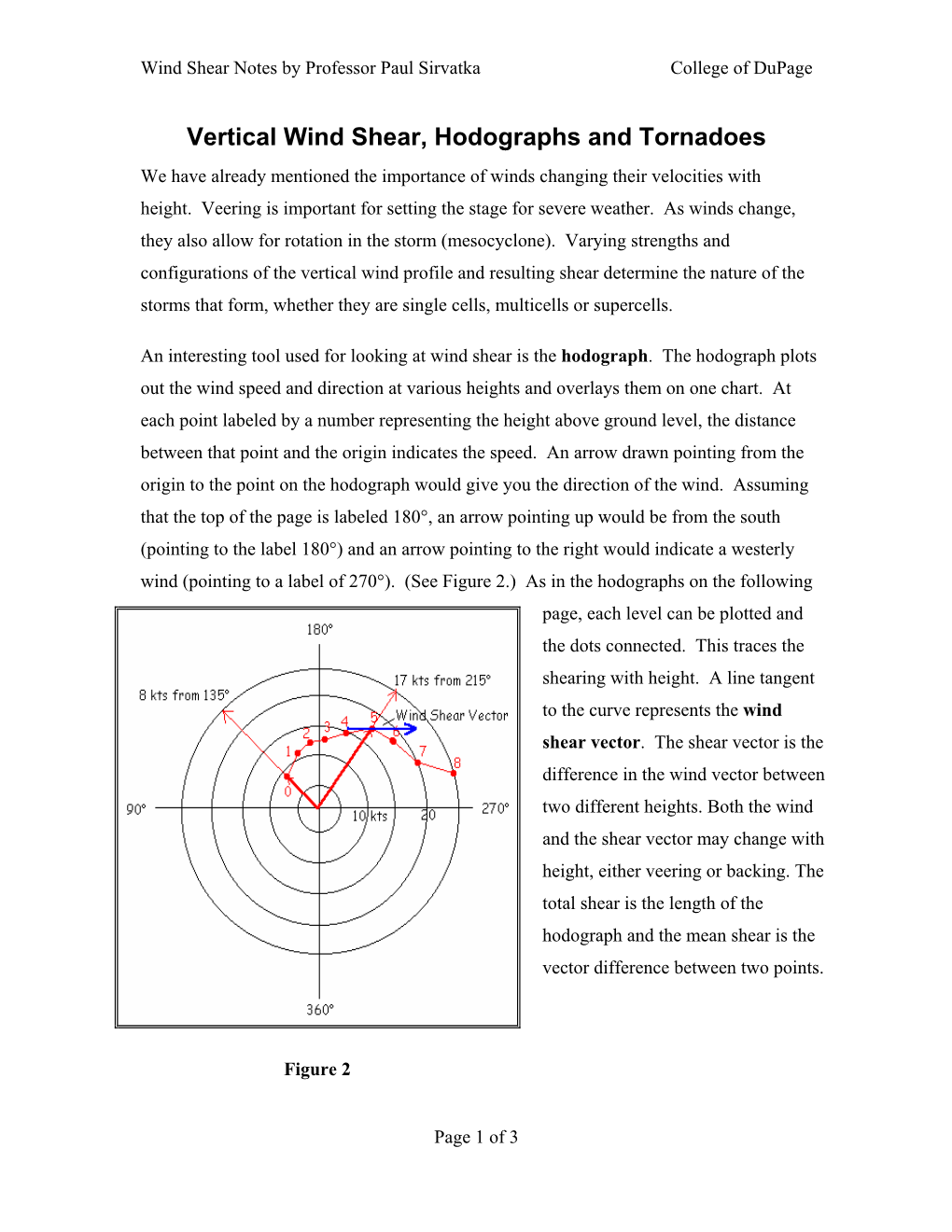 Vertical Wind Shear, Hodographs and Tornadoes We Have Already Mentioned the Importance of Winds Changing Their Velocities with Height