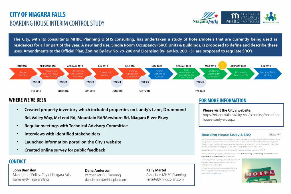 BOARDING HOUSE INTERIM CONTROL STUDY Niagara.Fcq/L� MHBC ARCHITECTURE SHS CONSULTING