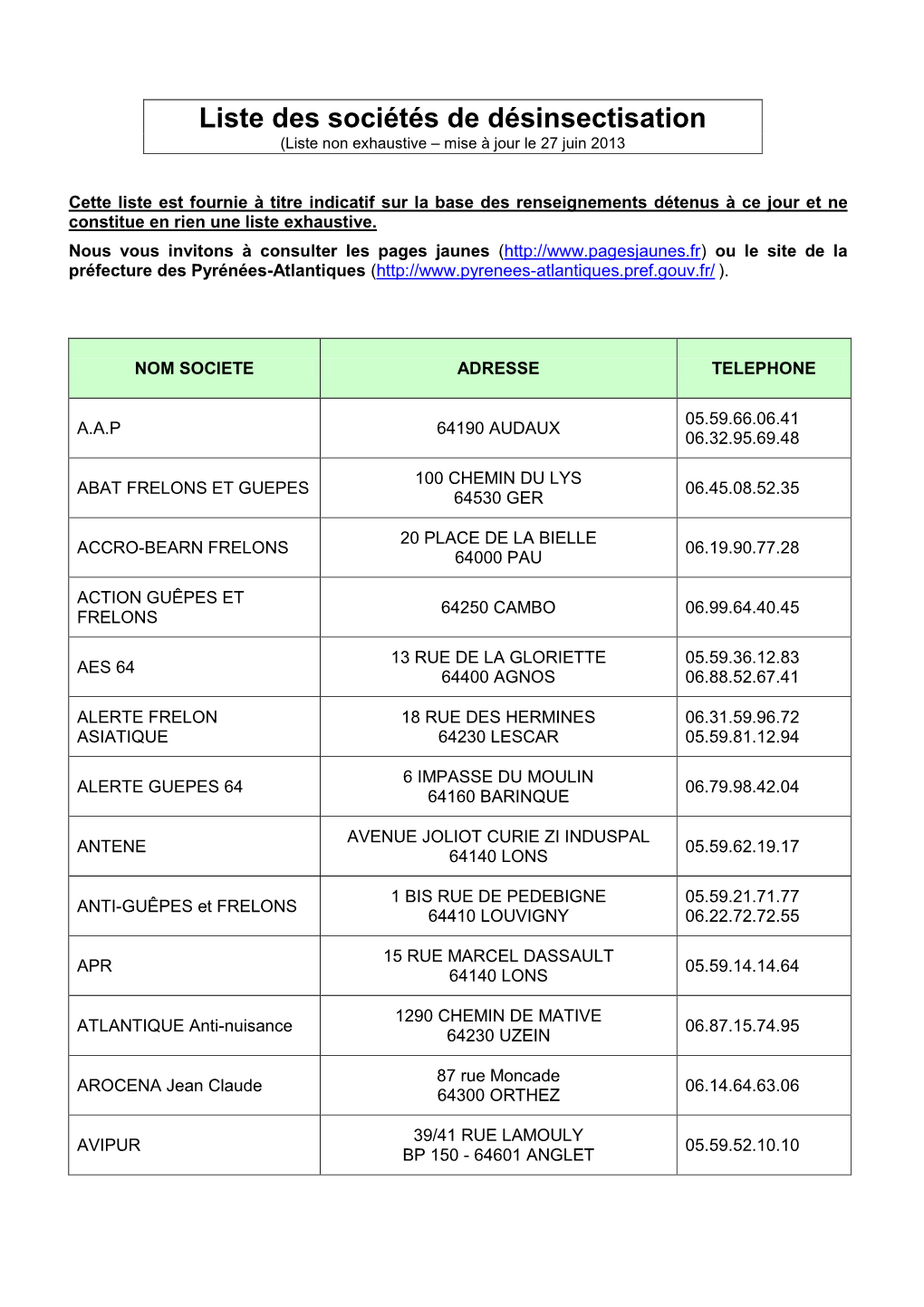 Annexe 1 : Liste Des Sociétés De Désinsectisation