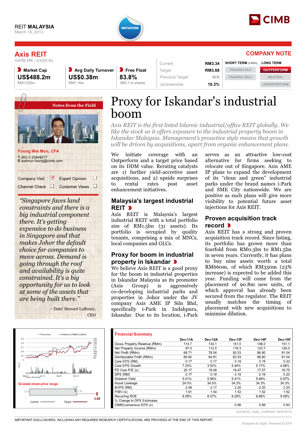 Proxy for Iskandar's Industrial Boom