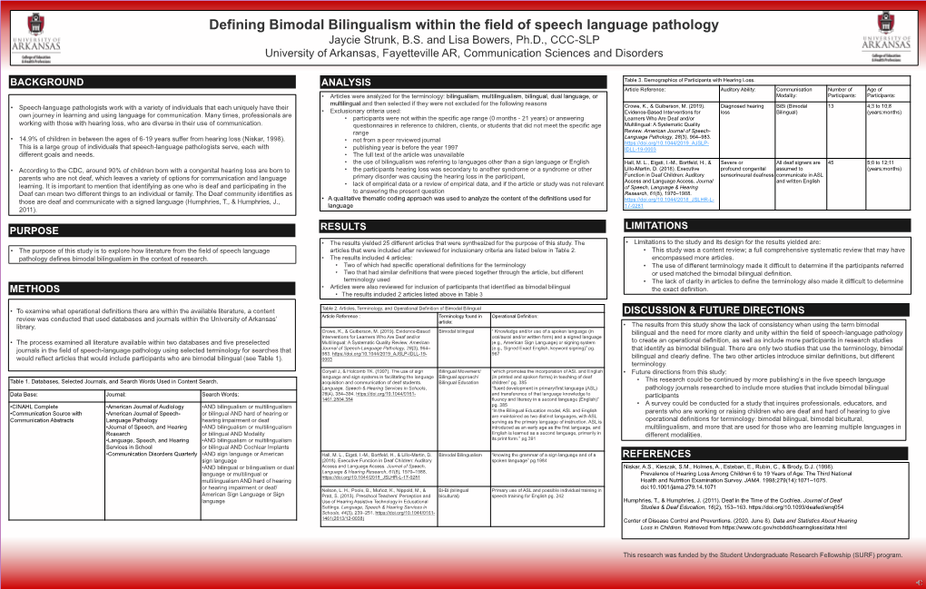 Defining Bimodal Bilingualism Within the Field of Speech Language Pathology Jaycie Strunk, B.S