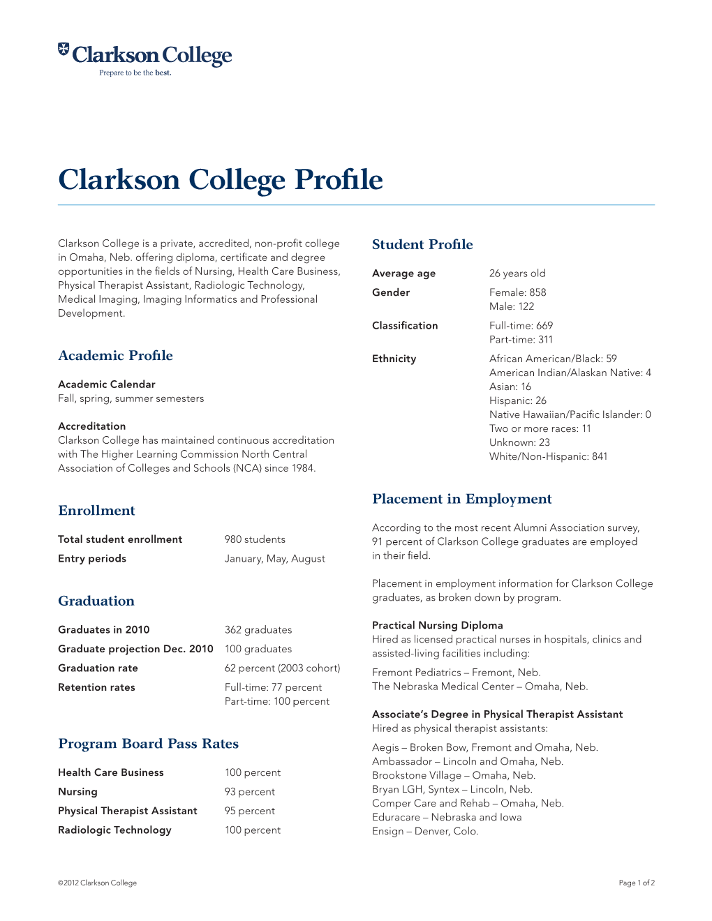 Clarkson College Profile