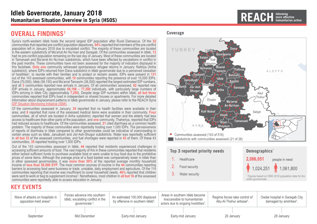 Idleb Governorate, January 2018 OVERALL FINDINGS1