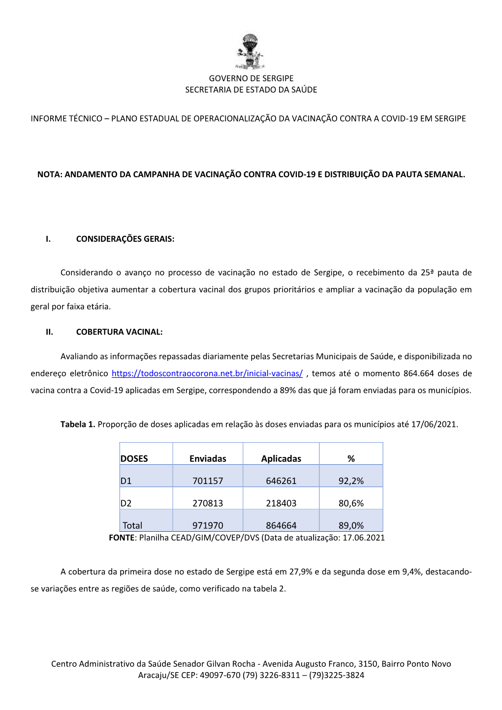 DOSES Enviadas Aplicadas % D1 701157 646261 92,2% D2 270813 218403 80,6% Total 971970 864664 89,0%