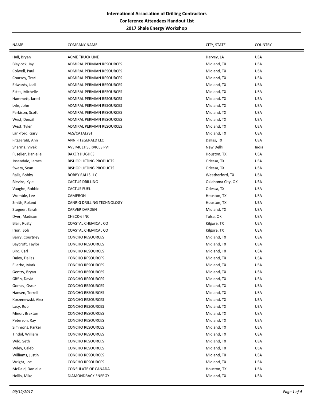 International Association of Drilling Contractors Conference Attendees Handout List 2017 Shale Energy Workshop