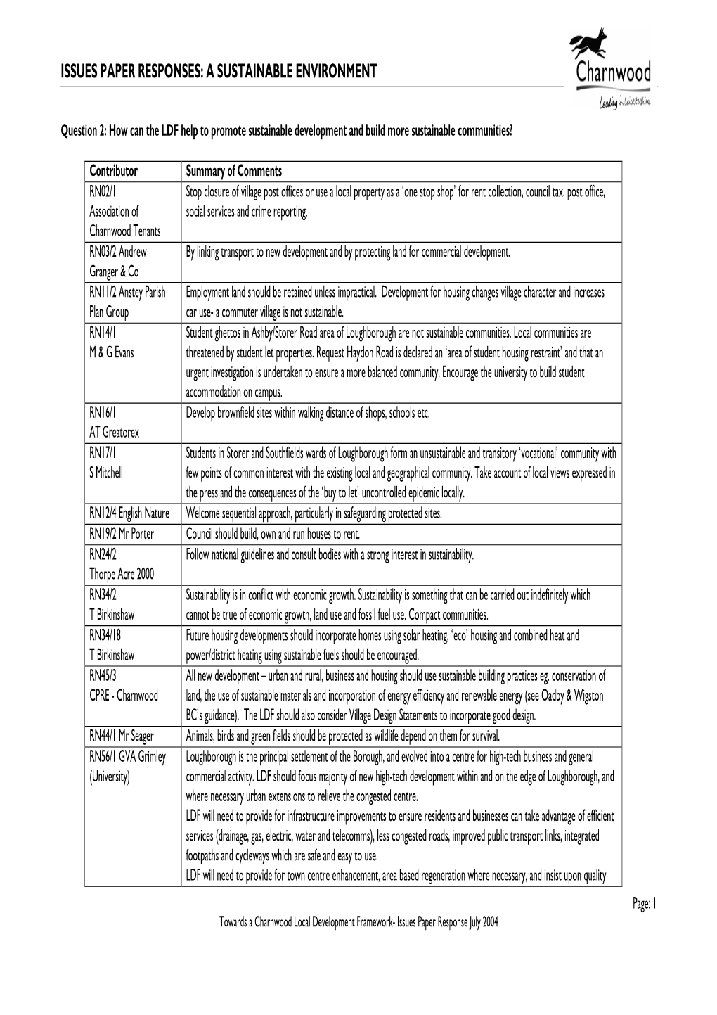 Issues Paper Sustainable Environment Responses