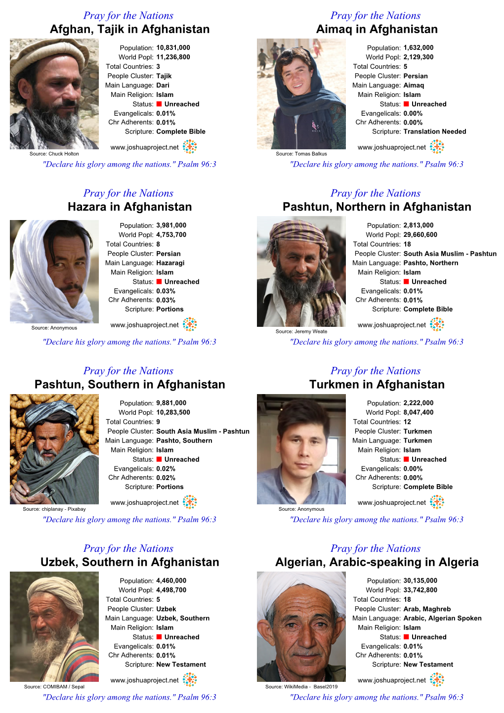 Pray for the Nations Pray for the Nations Afghan, Tajik in Afghanistan Aimaq in Afghanistan