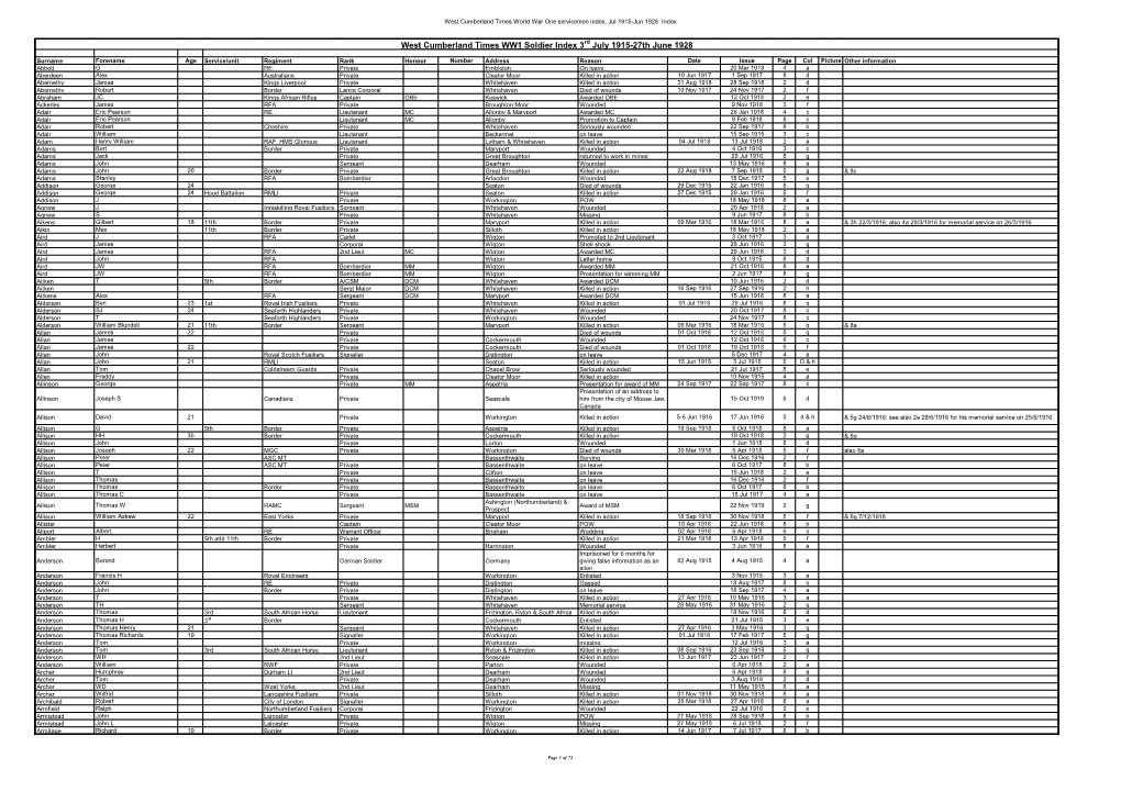 West Cumberland Times World War One Servicemen Index, Jul 1915-Jun 1928 Index