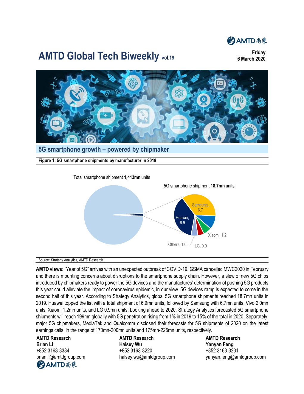 AMTD Global Tech Biweekly Vol.19 6 March 2020