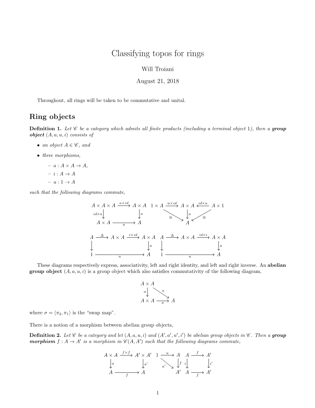 Classifying Topos for Rings