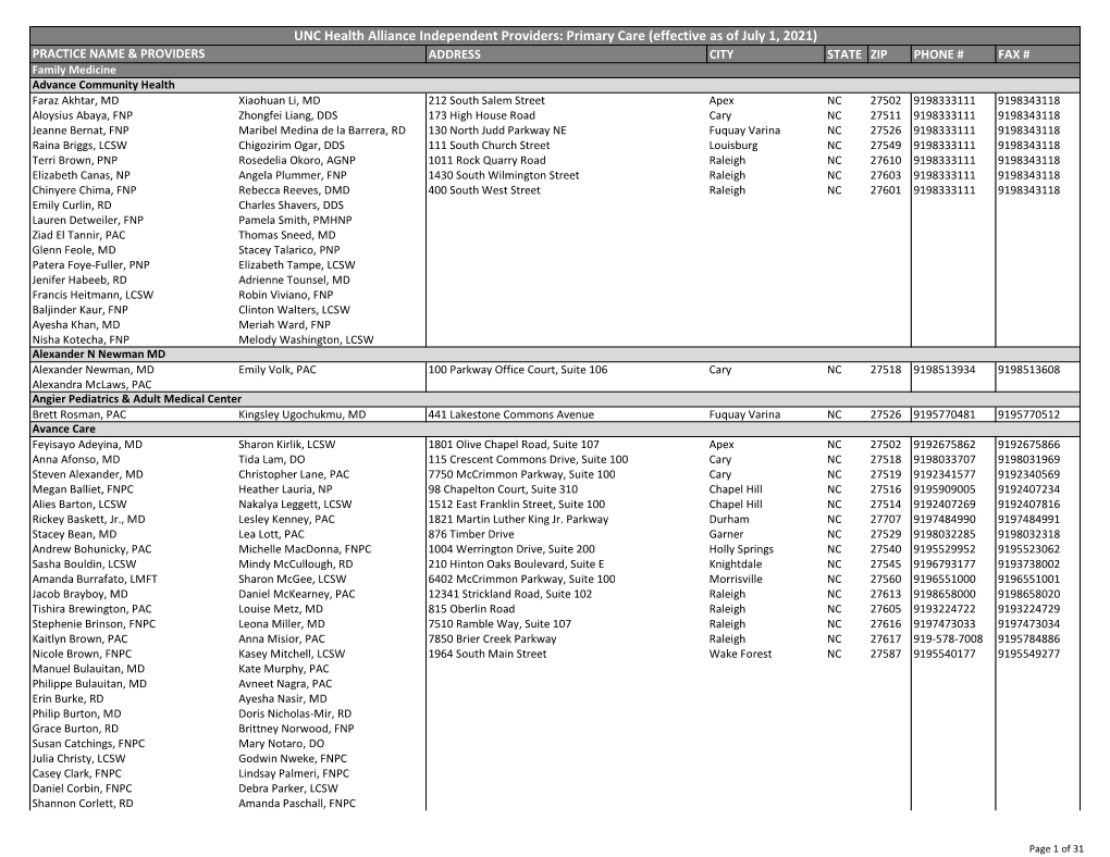 UNC Health Alliance Independent Providers