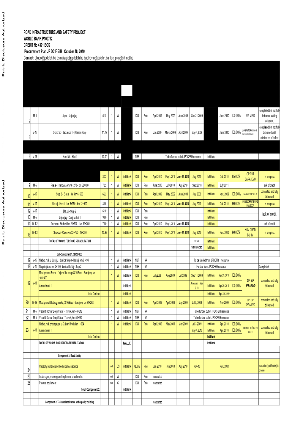 World Bank Document