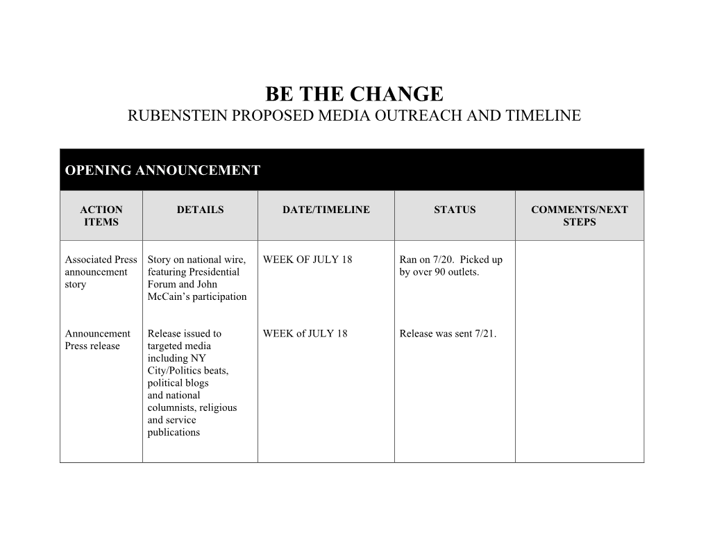 Be the Change Timeline 8-18