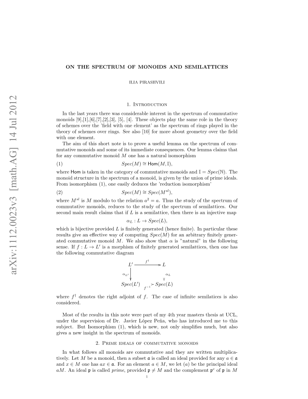 On the Spectrum of Monoids and Semilattices