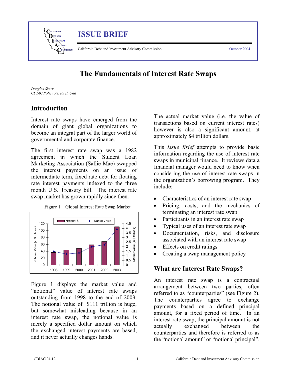 The Fundamentals of Interest Rate Swaps Issue Brief