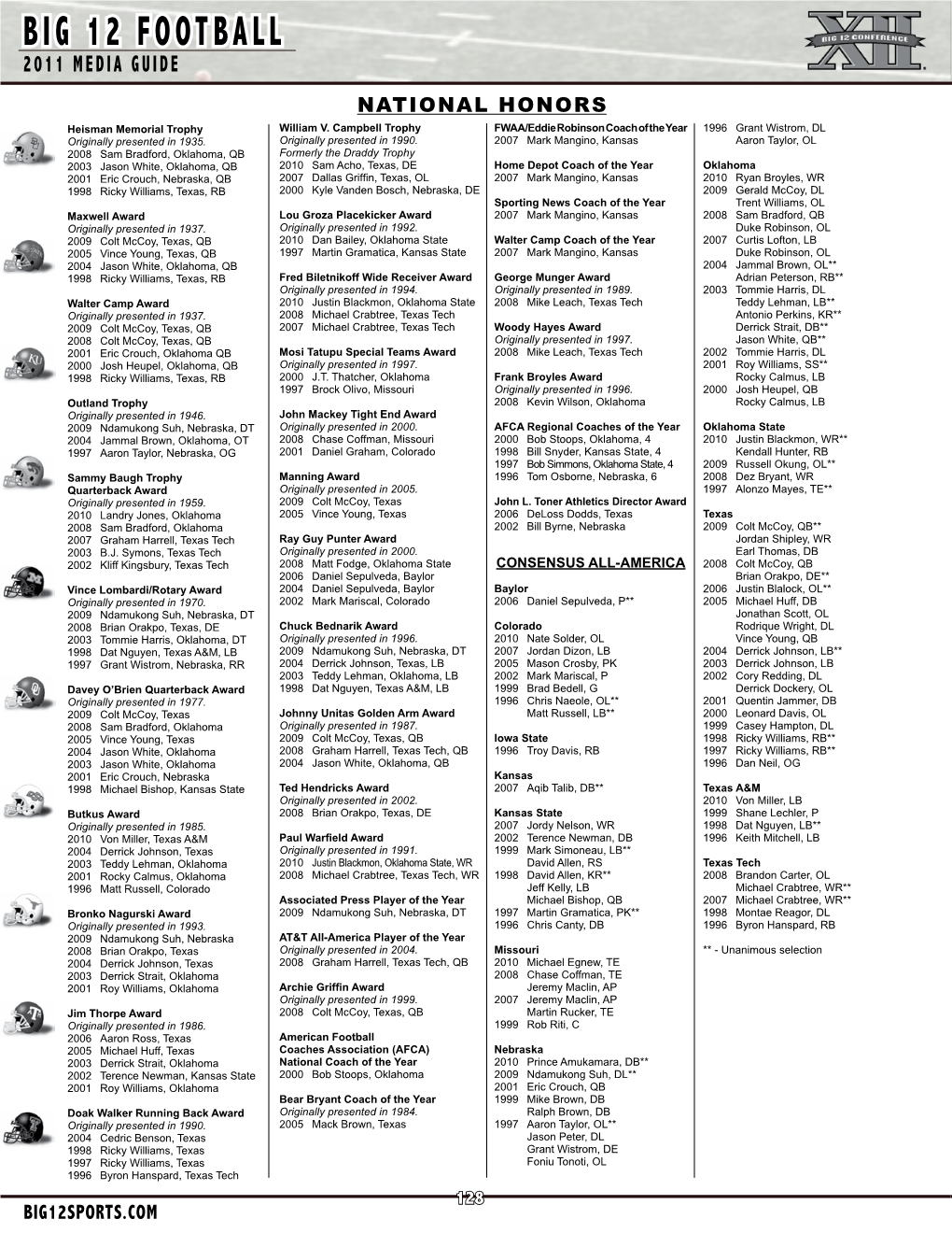 Big 12 Football 2011 Media Guide