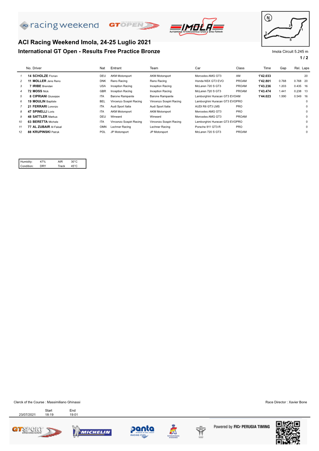 ACI Racing Weekend Imola, 24-25 Luglio 2021 International GT Open - Results Free Practice Bronze Imola Circuit 5.245 M 1 / 2
