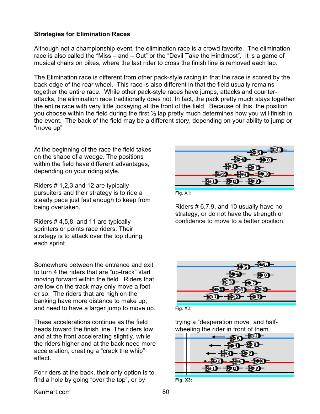 Strategies for Elimination Races