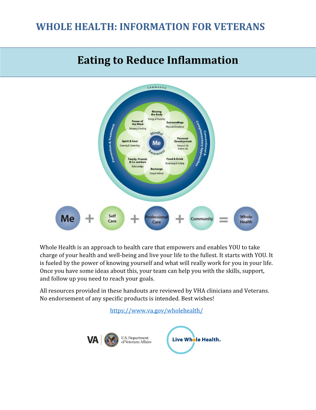 Eating to Reduce Inflammation