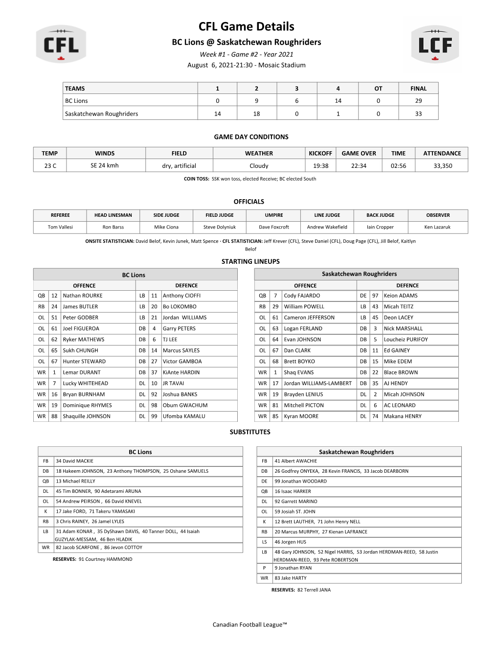 CFL Game Details BC Lions @ Saskatchewan Roughriders Week #1 - Game #2 - Year 2021 August 6, 2021-21:30 - Mosaic Stadium