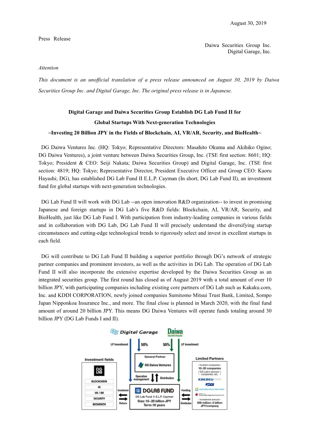 August 30, 2019 Press Release Daiwa Securities Group Inc. Digital Garage, Inc. Attention This Document Is an Unofficial Translat