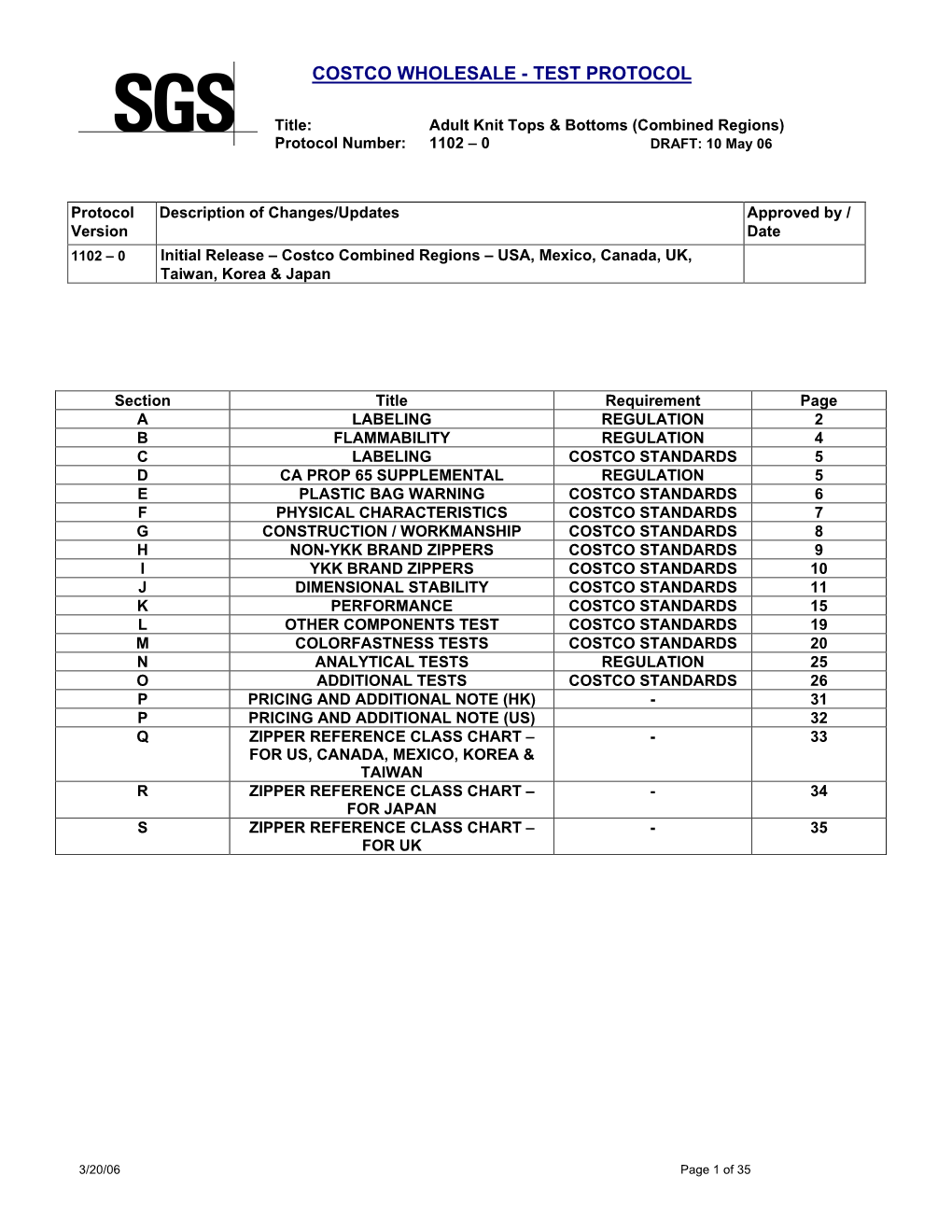 Costco Wholesale - Test Protocol