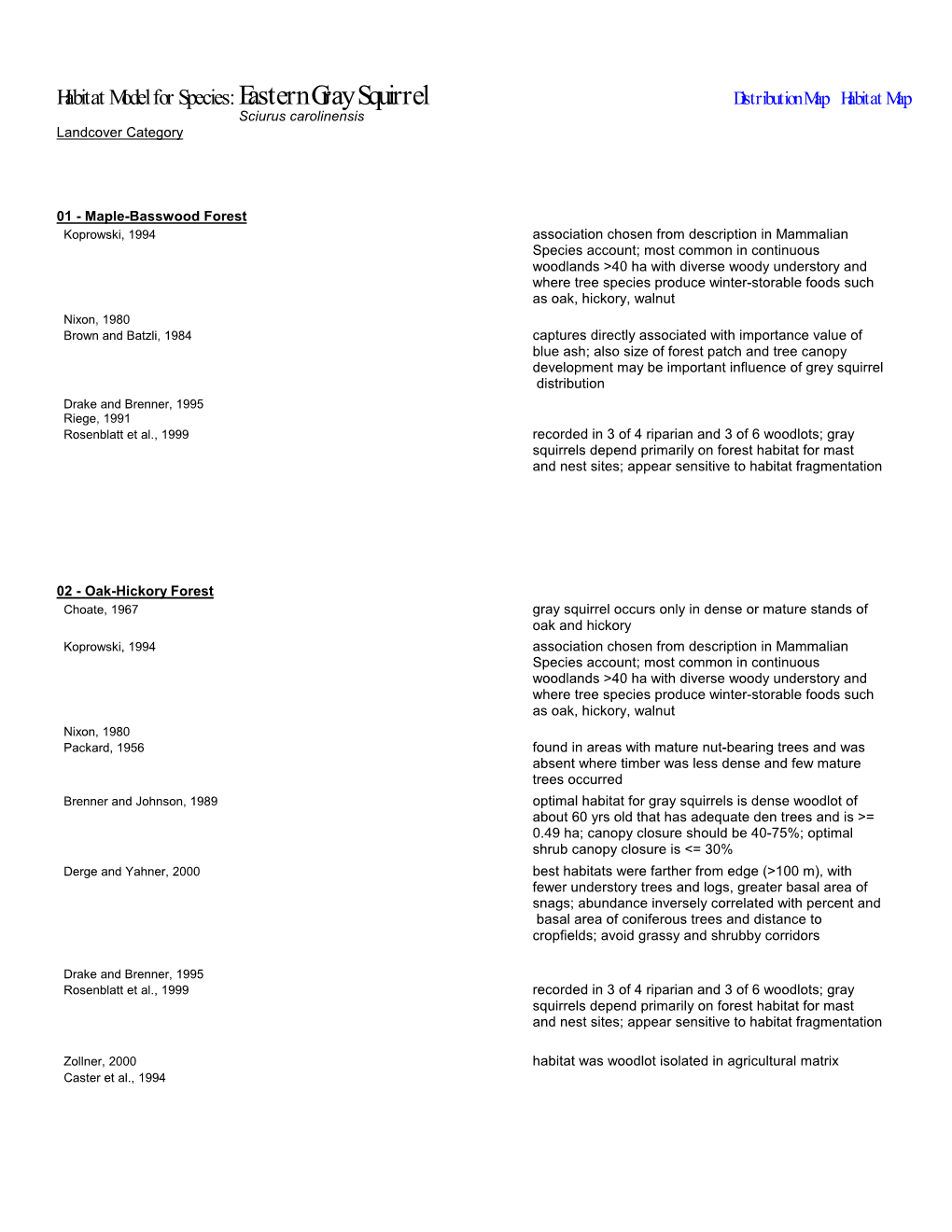 Habitat Model for Species: Eastern Gray Squirrel Distribution Map Habitat Map Sciurus Carolinensis Landcover Category