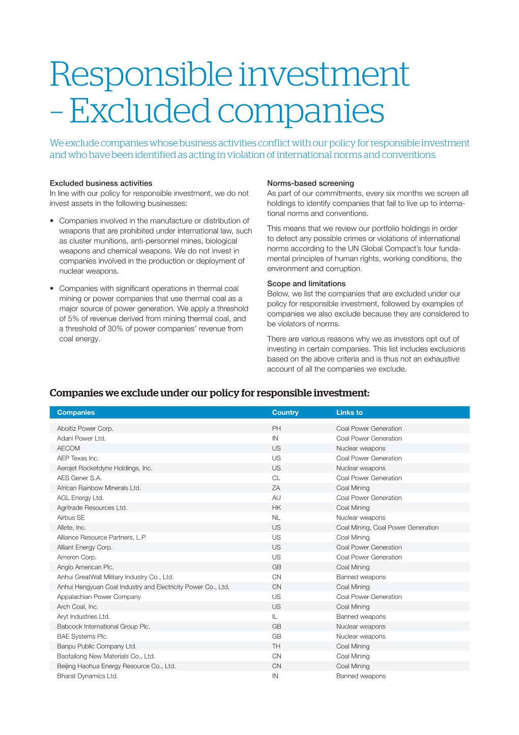 Responsible Investment – Excluded Companies