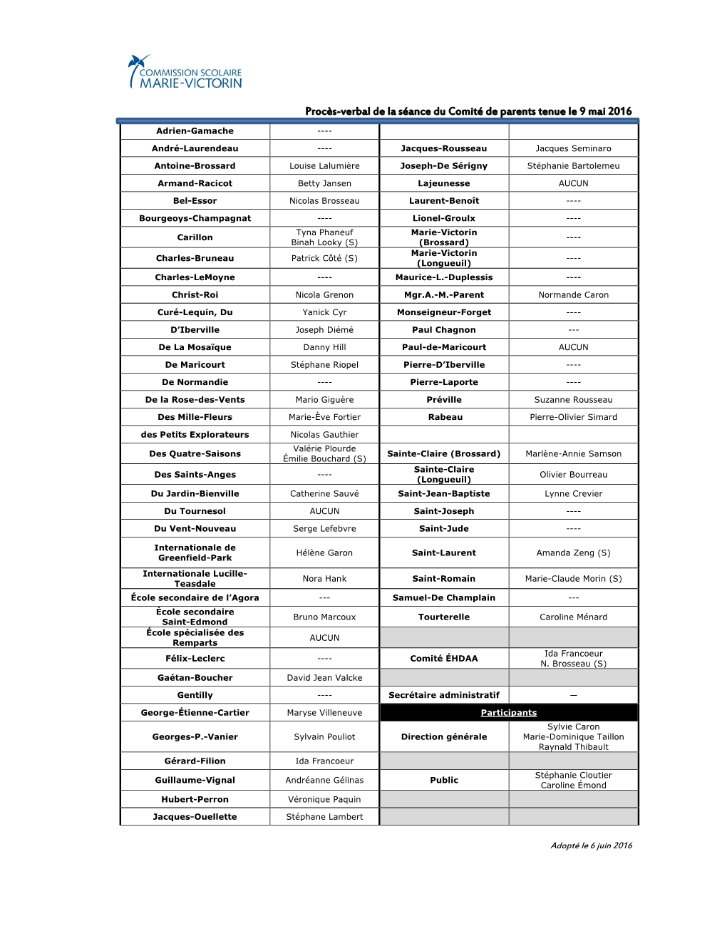Procès-Verbal De La Séance Du Comité De Parents Tenue Le 9 Mai 2016