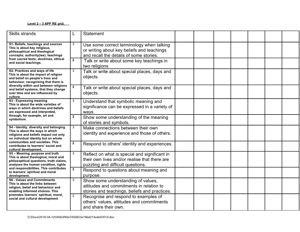 Level 1 2 APP Group Writing Grid