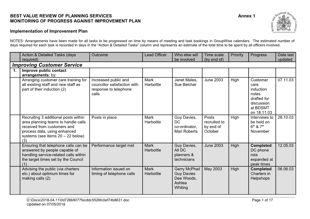 Reigate and Banstead Borough Council s1