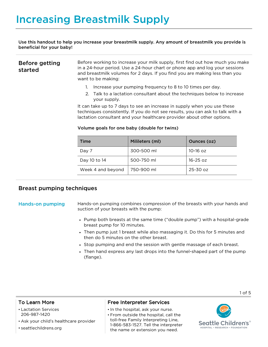 Increasing Breastmilk Supply