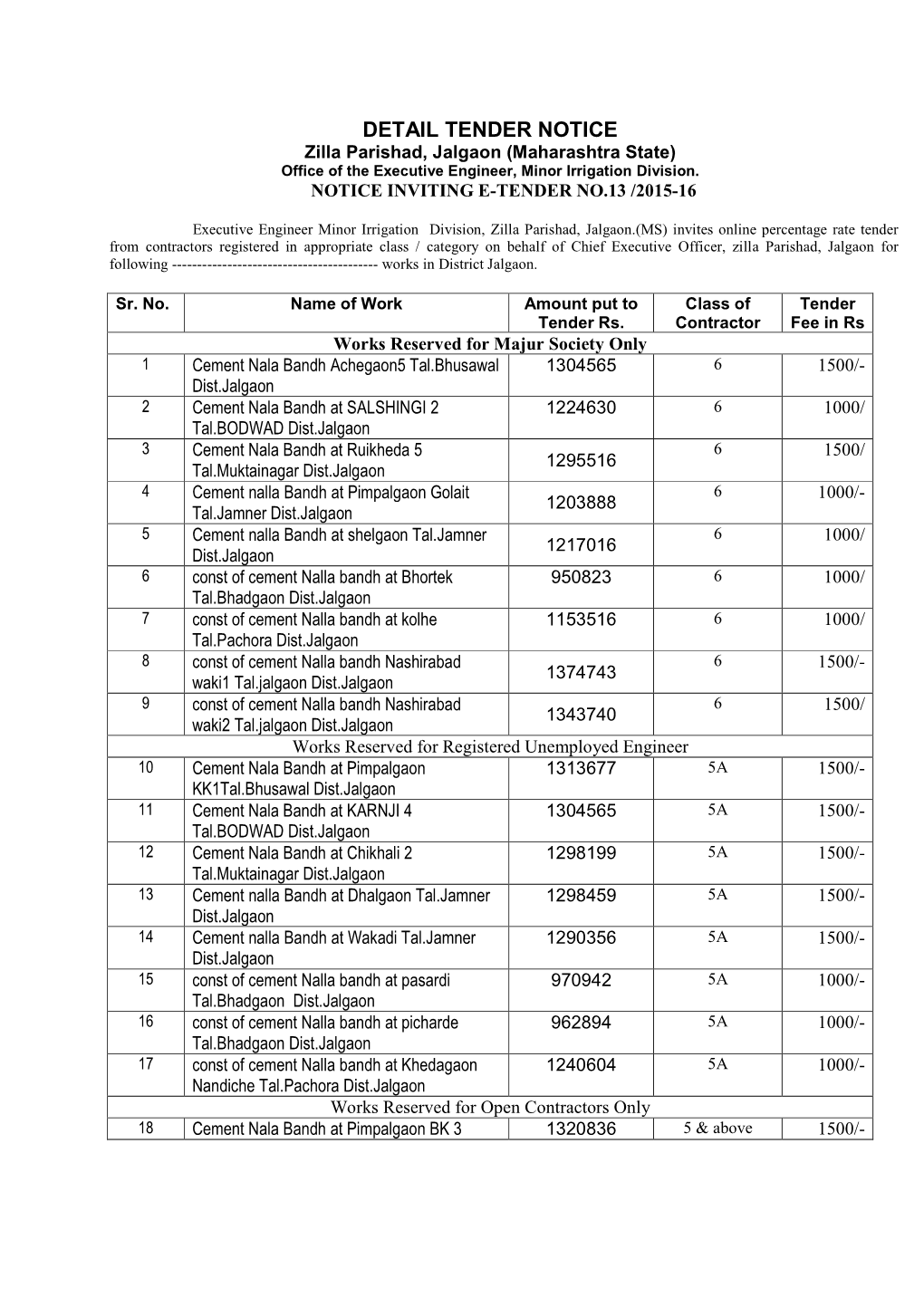 DETAIL TENDER NOTICE Zilla Parishad, Jalgaon (Maharashtra State) Office of the Executive Engineer, Minor Irrigation Division