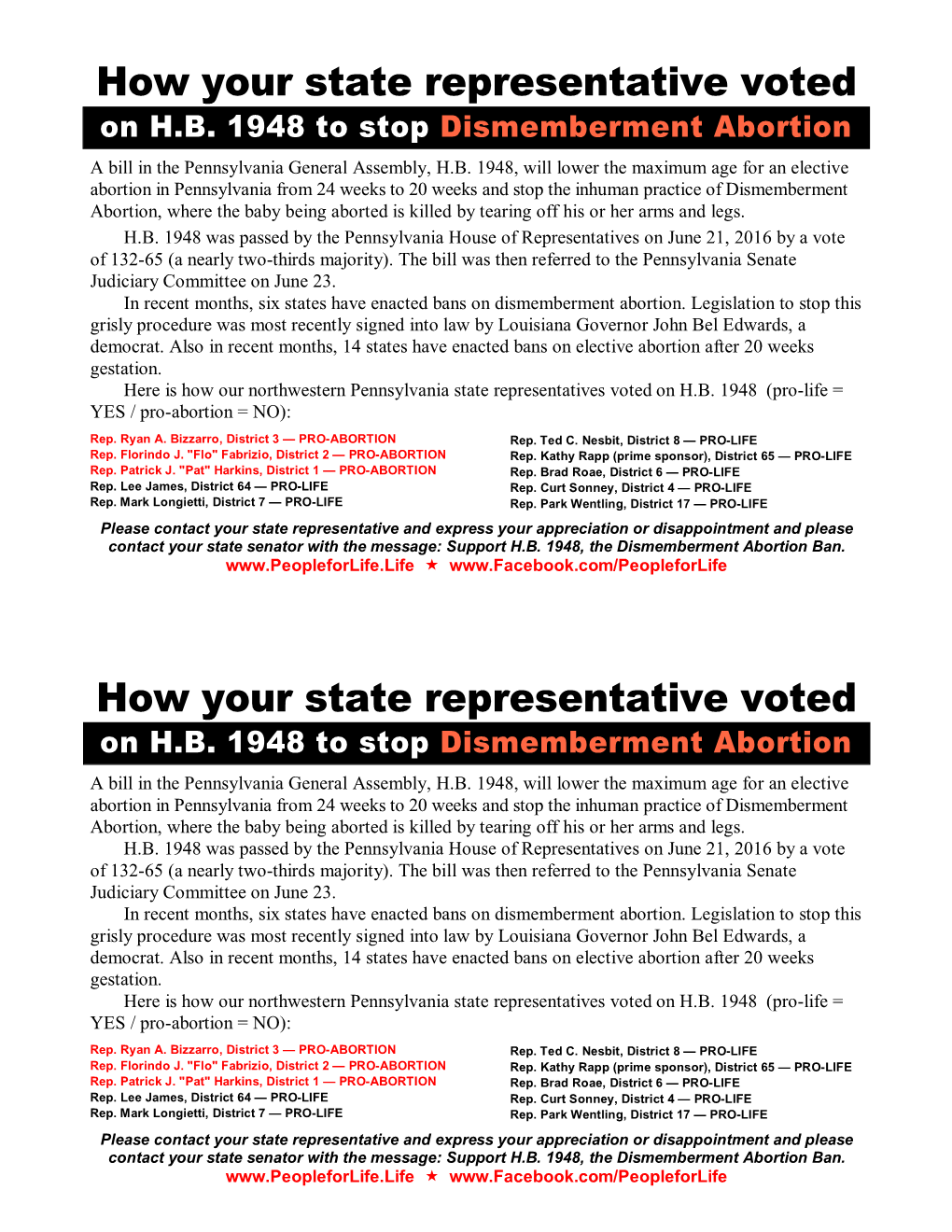 How Your State Representative Voted How Your State