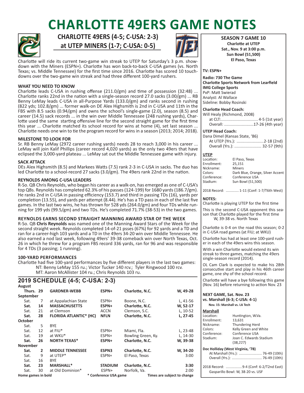 CHARLOTTE 49ERS GAME NOTES CHARLOTTE 49ERS (4-5; C-USA: 2-3) SEASON 7 GAME 10 Charlotte at UTEP at UTEP MINERS (1-7; C-USA: 0-5) Sat., Nov