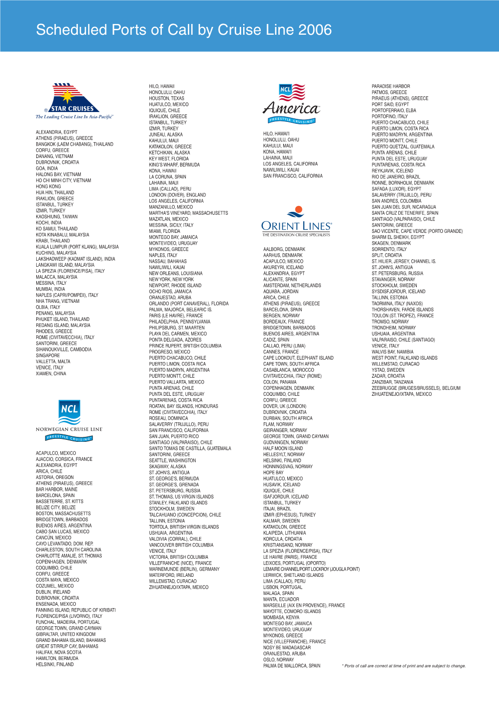 Scheduled Ports of Call by Cruise Line 2006